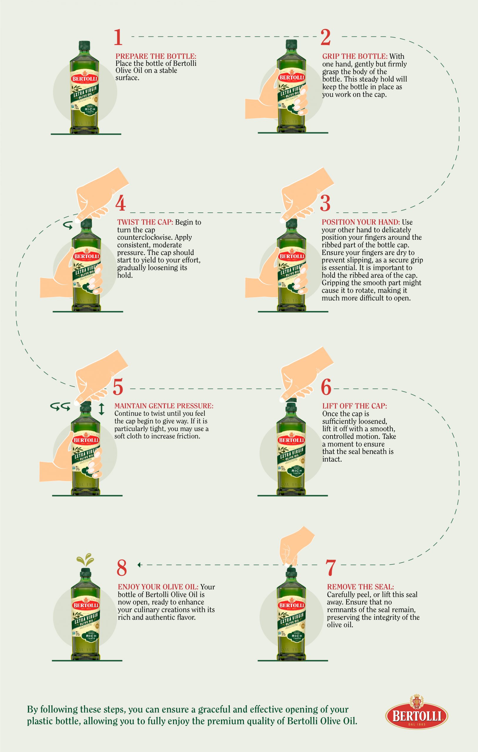 How To Open Your Bertolli Olive Oil: A Step-by-Step Tutorial